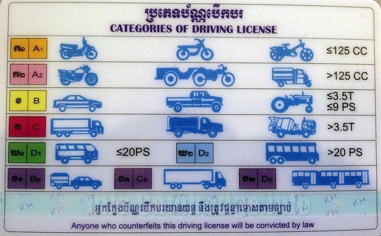 cambodge-actualité-francais-etranger-informations-news-business-center-cambodia-cendy-lacroix-permis-conduire.png