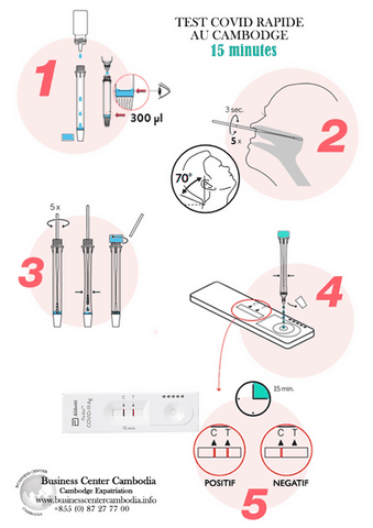 infos-BCC-business-center-cambodia-cambodge-francais-informations-expats-vivre-investir-sinstaller-cendy-lacroix-loi-ambassade-france-gouvernement-cendy-lacroix-ufe-covid-test panbio-rapide.png